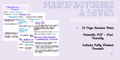 Cambridge A Level Manufacturing Accounts – Structured Revision Notes