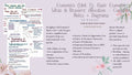AS Level Economics (Unit 1): Basic Economic Ideas & Resource Allocation – Complete Notes + Diagrams